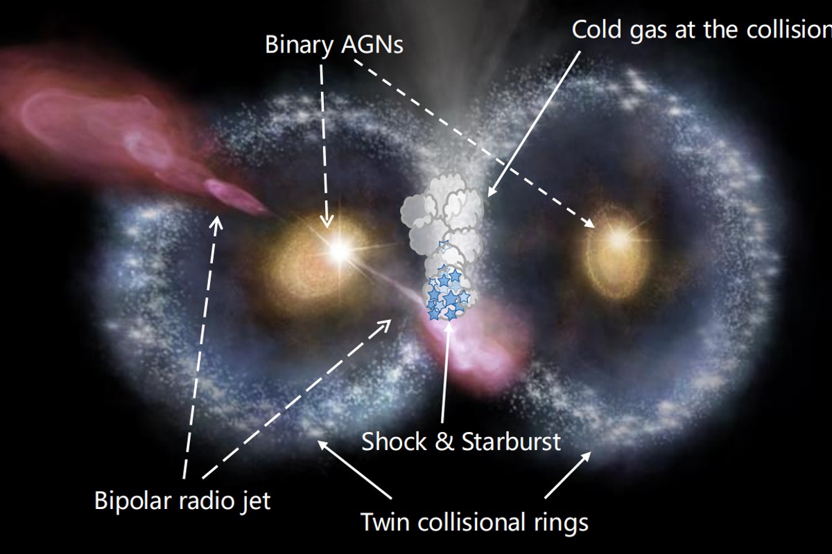 Kosmiczny Teleskop Jamesa Webba odkrył „kosmiczną sowę”. Wgląd w historię wszechświata